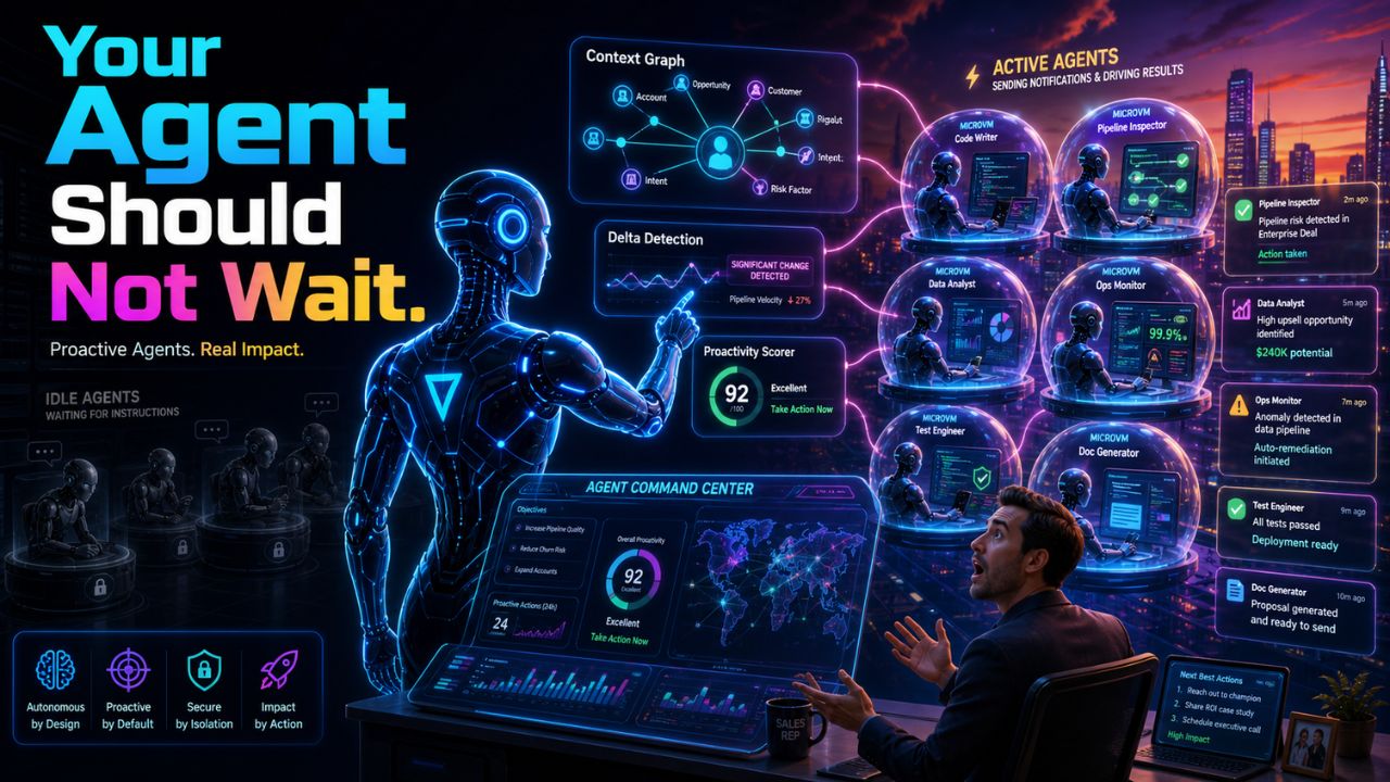 Proactive AI agents architecture showing Context Graphs, Code Airlock, and AgentKindergarten