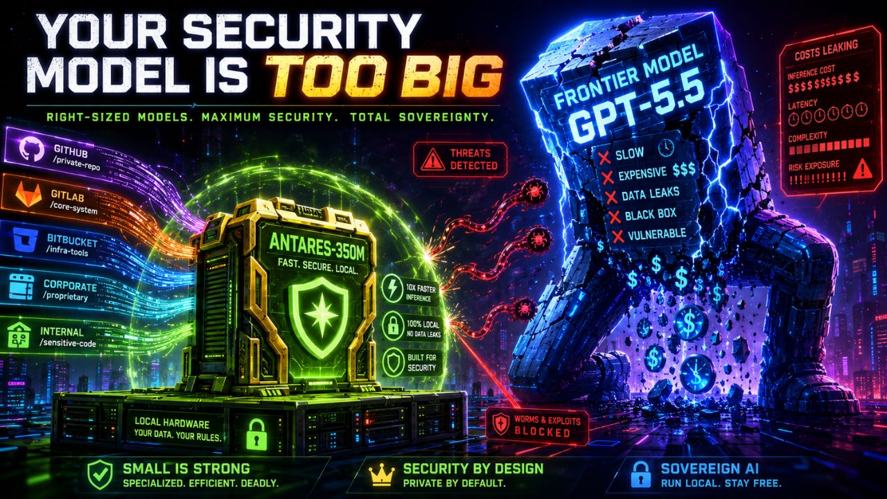 Your Security Model Is Too Big