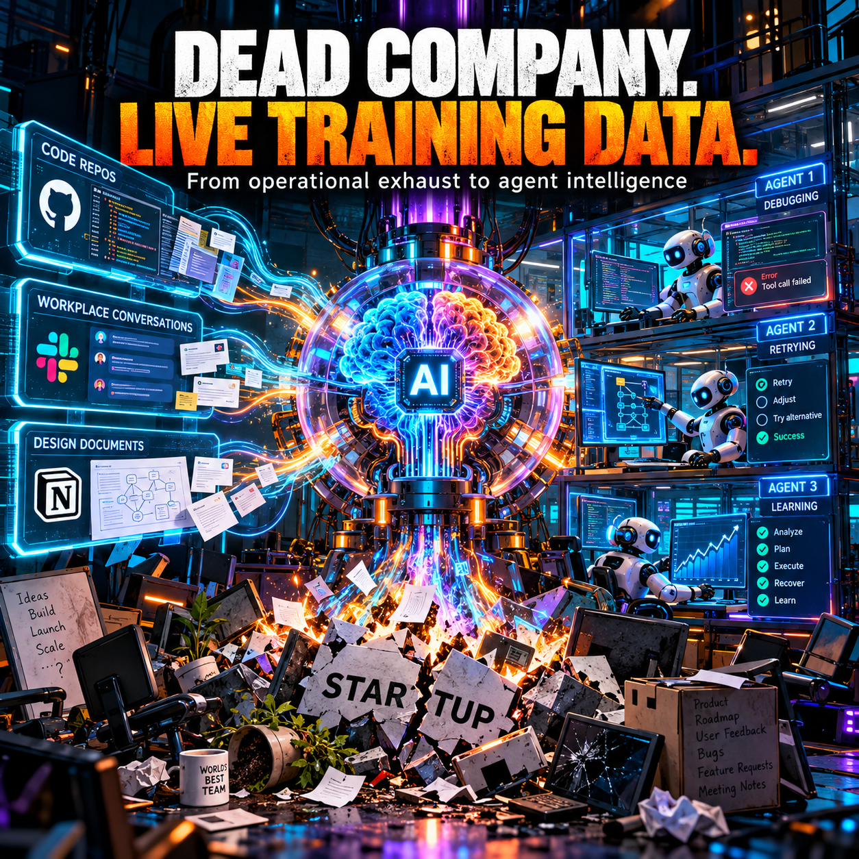 Square infographic titled Dead Company, Live Training Data, showing code repos, workplace conversations, and design documents flowing into a glowing AI brain while three agents debug a failed tool call, retry with success, and learn to analyze, plan, execute, recover, and learn