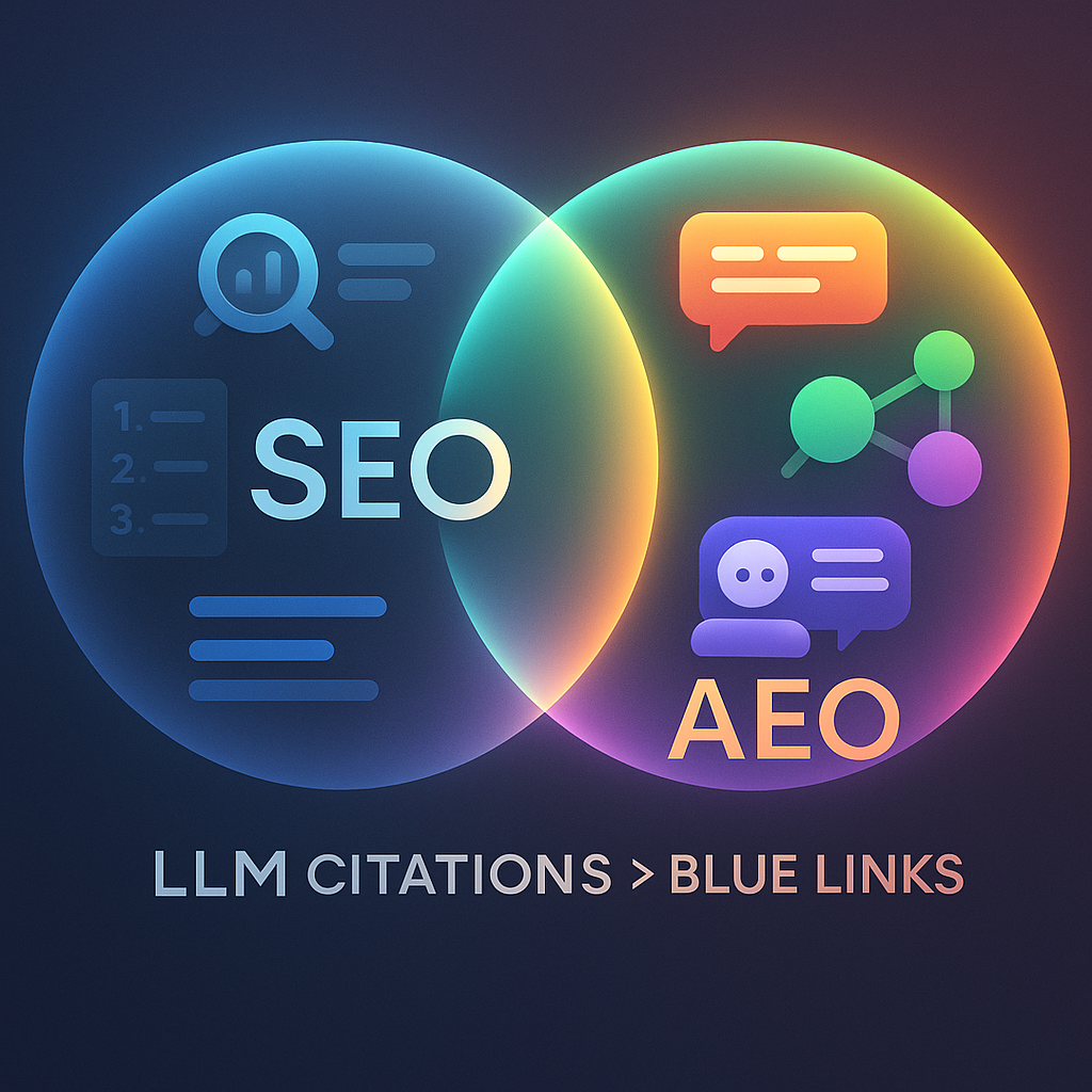 AI search intent optimization diagram showing semantic clustering and relationship mapping
